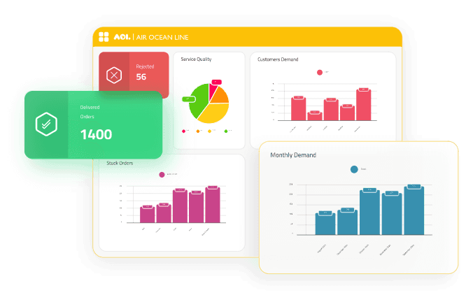 solutions.reports.title